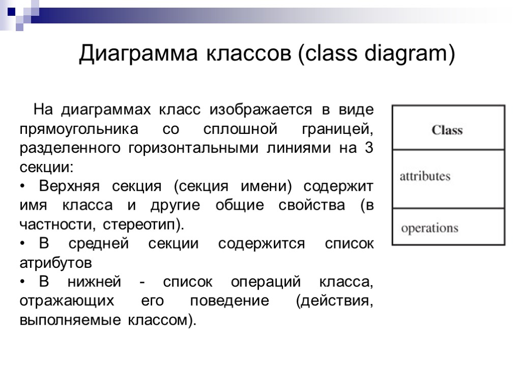 На диаграммах класс изображается в виде прямоугольника со сплошной границей, разделенного горизонтальными линиями на